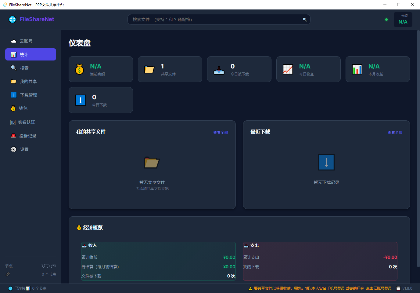 仪表盘